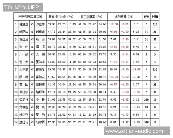 中国竞彩分析法国与比利时比赛赔率及投注建议 中国竞彩分析法国与比利时比赛赔率及投注建议