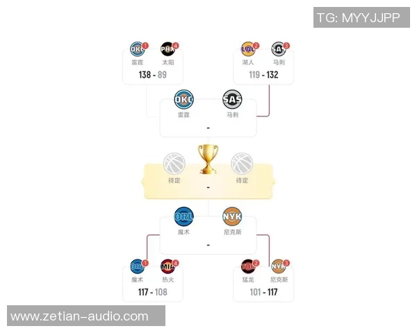 湖人对阵雷霆精彩对决回放2月5号比赛全程回顾与分析