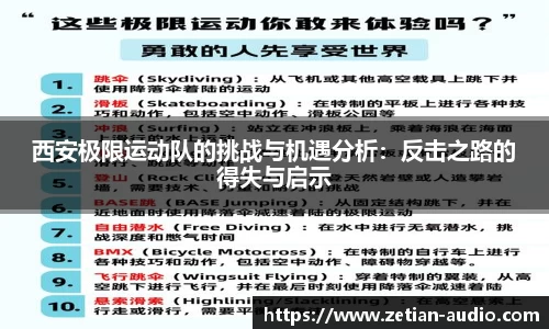 西安极限运动队的挑战与机遇分析：反击之路的得失与启示