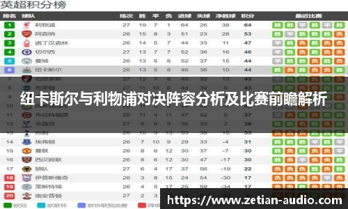 纽卡斯尔与利物浦对决阵容分析及比赛前瞻解析